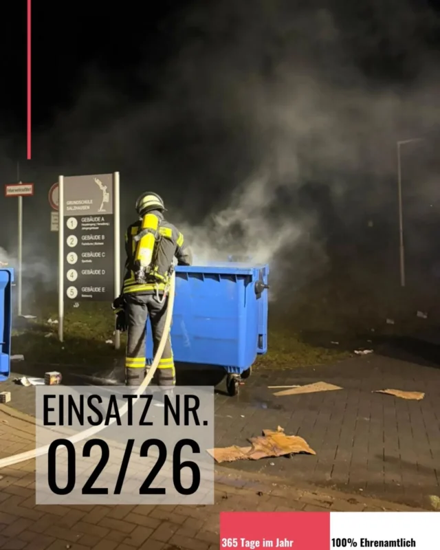 In der Silvesternacht wurden wir gegen 01:37 Uhr zu brennenden Mülltonnen im Ortsgebiet alarmiert.

Durch unser schnelles Eingreifen konnte das Feuer zügig gelöscht und eine Ausbreitung auf umliegende Gebäude verhindert werden. Größerer Schaden blieb somit aus.