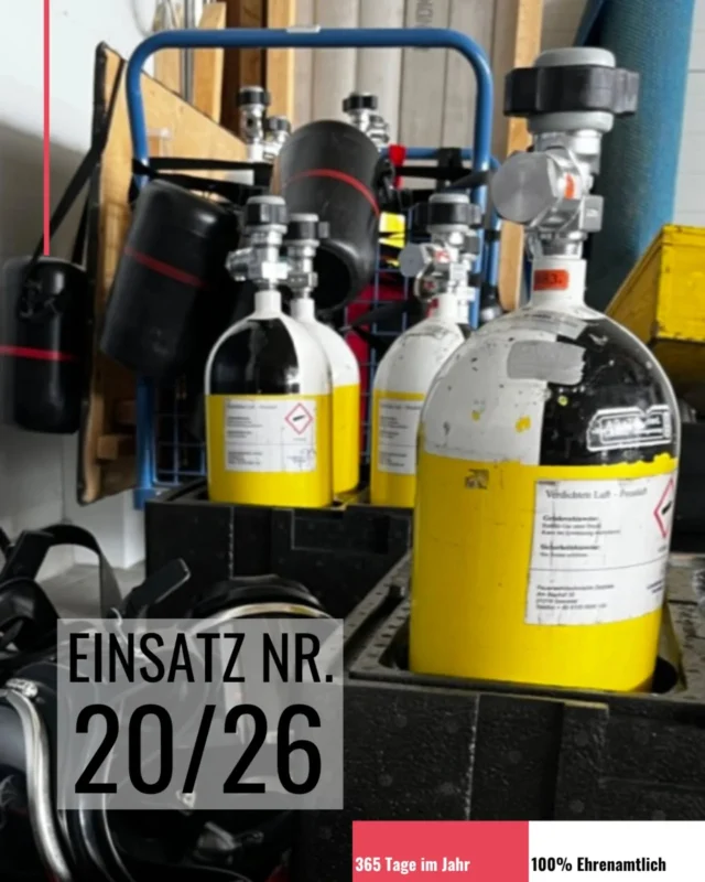 Gestern Abend wurden wir zusammen mit der FF Putensen zu einem F2 - Feuer in/an Gebäude / Unklare Rauchentwicklung alarmiert. 
Es brannte Unrat in einem Garten, die FF Putensen übernahm die Löscharbeiten, wir mussten nicht weiter tätig werden und konnten schnell zum Feuerwehrhaus zurückkehren.