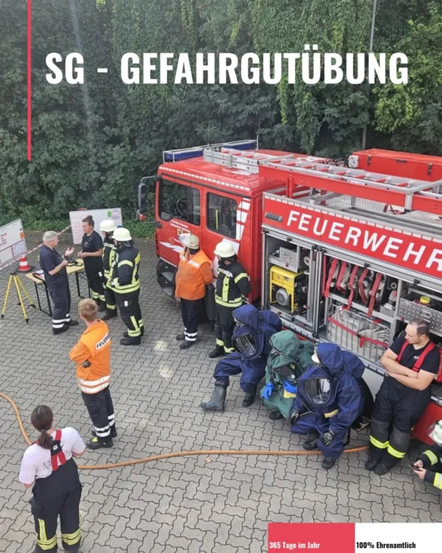 🚒 Praxisnahe Gefahrgutübung – Einsatz unter realistischen Bedingungen

Unter möglichst realistischen Einsatzbedingungen trainierten die Kameraden das Vorgehen bei einem Gefahrgutereignis.

Neben der Erkundung und Absicherung der Einsatzstelle lag ein weiterer Schwerpunkt auf dem Aufbau und Betrieb der Dekontaminationsstelle (Dekon). Dabei wurde das Zusammenspiel der verschiedenen Einsatzkräfte und Einsatzabschnitte geübt – von der Einsatzstellenhygiene bis hin zur sicheren Dekontamination von Einsatzpersonal und Ausrüstung.

Solche Übungen sind wichtig, um Handgriffe zu festigen, Abläufe zu optimieren und auch in anspruchsvollen Einsatzsituationen sicher und routiniert handeln zu können.