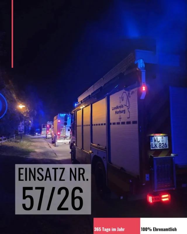 Heute früh kurz nach Mitternacht, 26.08., wurden wir zu einem F2 - Feuer in/an Gebäuden/Anlagen alarmiert. Ein Rauchwarnmelder hatte ausgelöst, Grund dafür war Essen auf dem Herd. Wir mussten nicht weiter tätig werden.