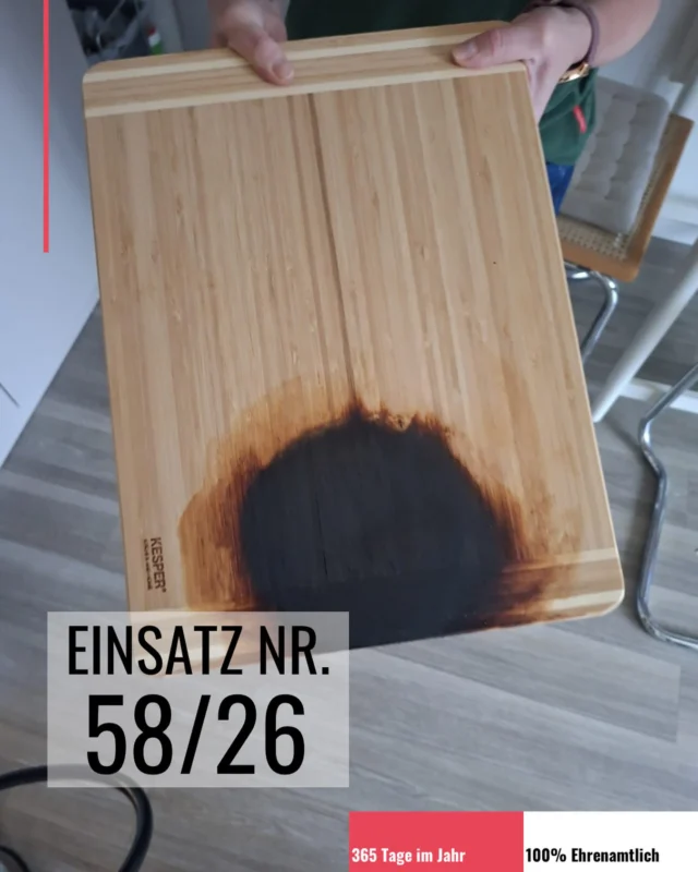 Gestern Abend, am 12.09.2026, wurden wir zu einer ausgelösten Brandmeldeanlage alarmiert. 🚒

Ein auf dem Herd abgelegtes Holzbrett hatte Feuer gefangen, konnte jedoch bereits vor unserem Eintreffen gelöscht werden. Nach der Kontrolle der Einsatzstelle war für uns kein weiteres Tätigwerden erforderlich.